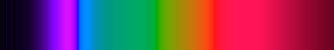 Color spectrum of lamp with a clock display and a YJ-BC-2835L-G02-56 LED